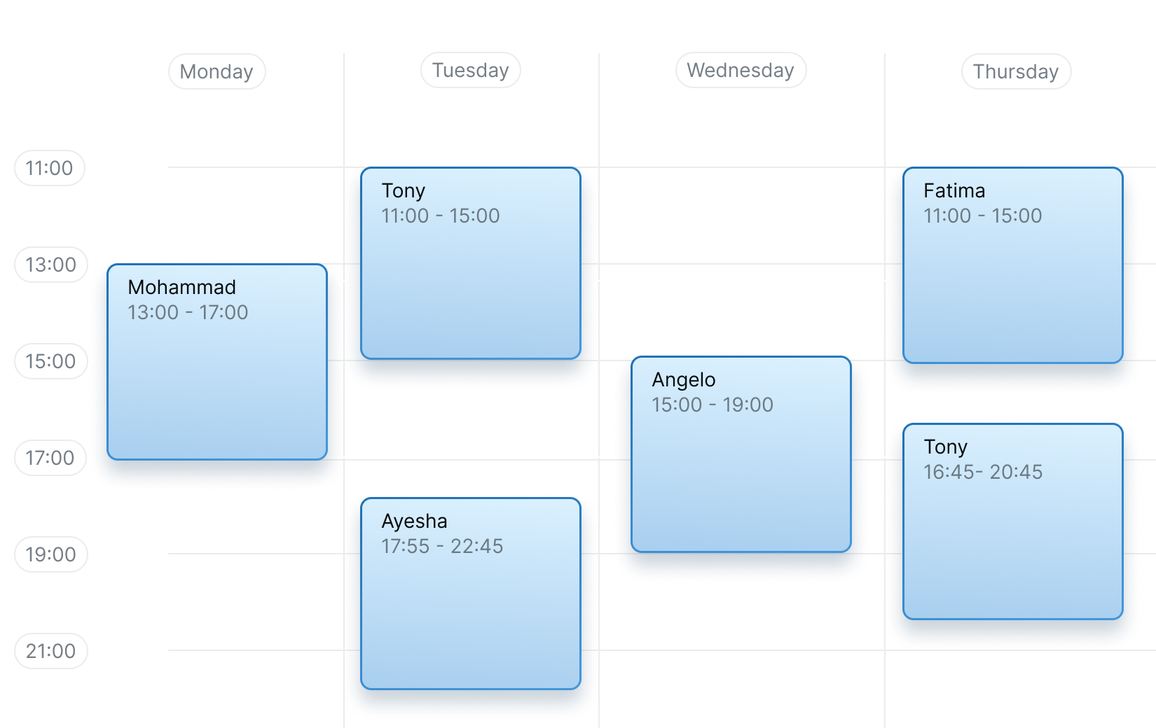 MCharger timeline dashboard