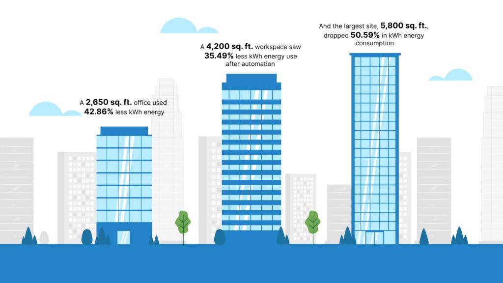 a 2D illustration of blue buildings in ascending order of size 